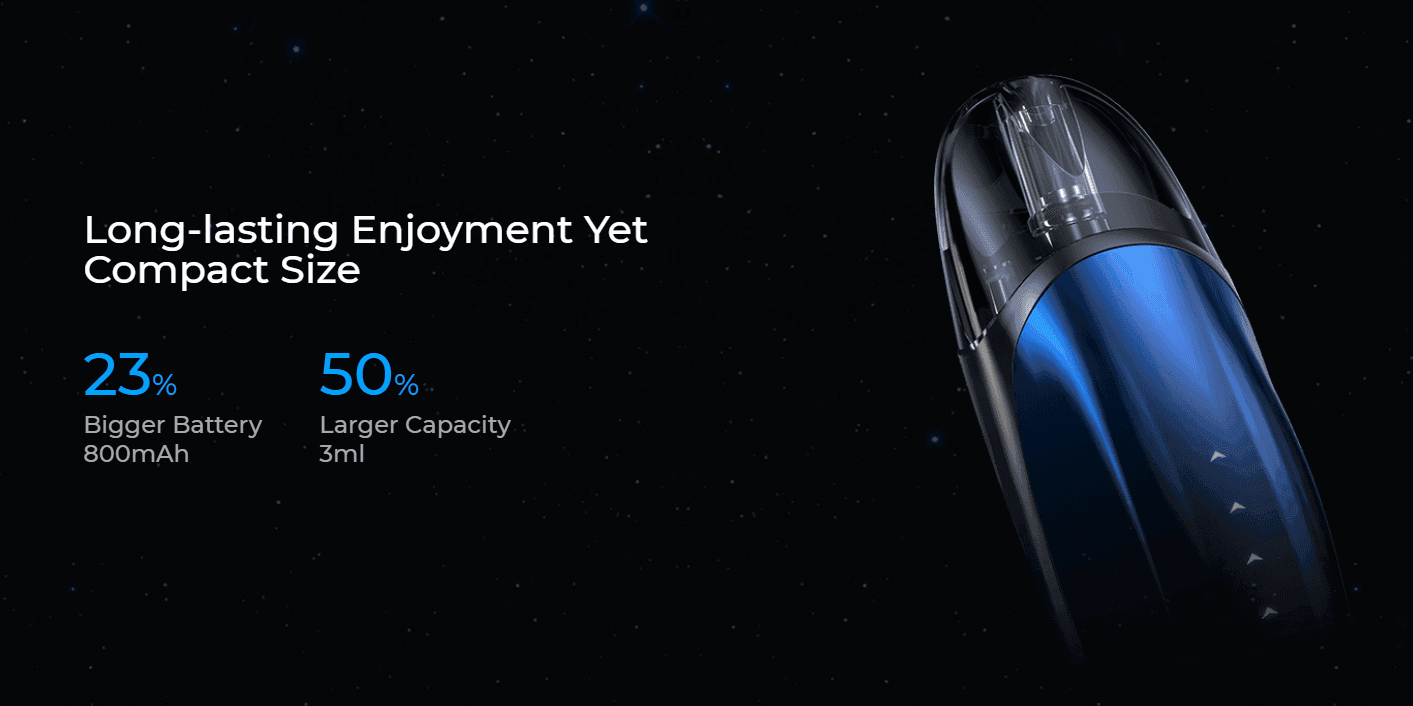 Vaporesso Zero Series I Zero 2 Pod Kit | Wholesale